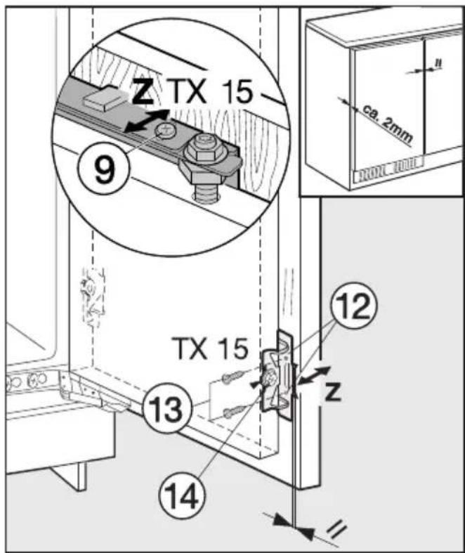Z TX 15 9 ca. 2mm TX 15 13 14 12 z