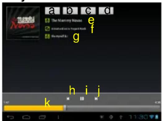 Difrnce DIT8020 - Shuffle songs - 1