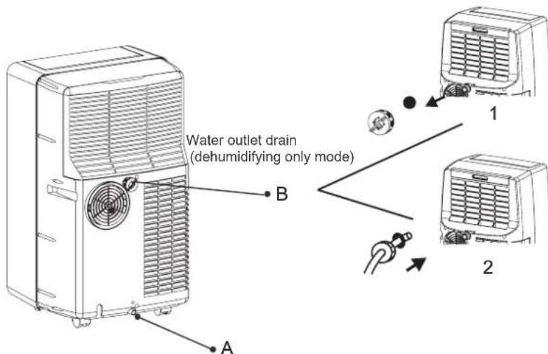 Argoclima Optimo 9 - CONDENSATE DRAINAGE - 1
