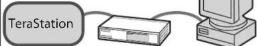 BUFFALO TeraStation 3200D - 2 - 6
