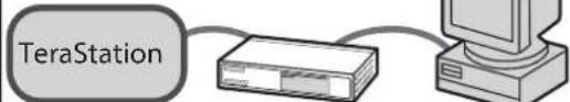 BUFFALO TeraStation 3200D - 2 - 7