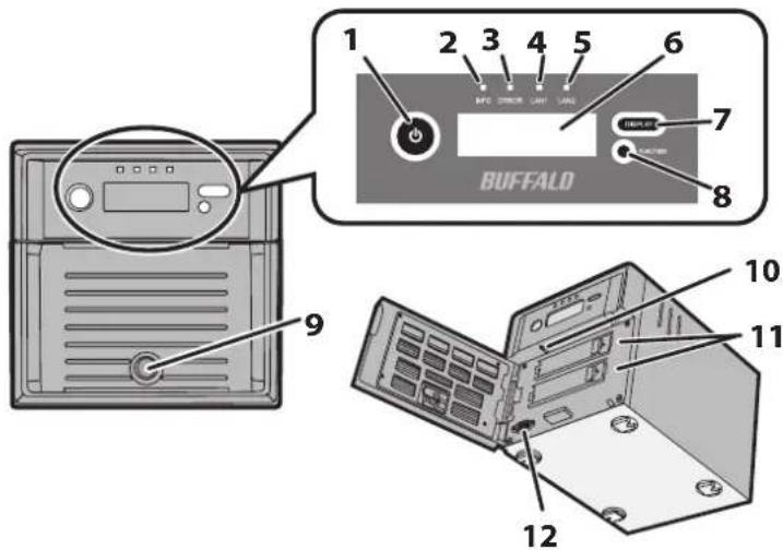 BUFFALO TeraStation 3200D - TS3200D - 1