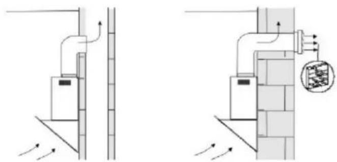 Exquisit KH 90-5H - Abluftbetrieb - 2