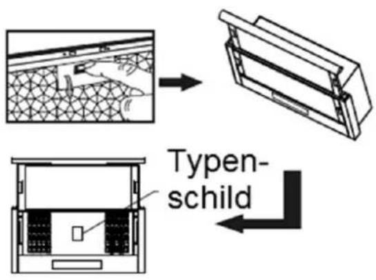 Typen- schild
