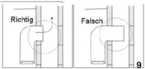 Exquisit FSH 61-2 - -Einbauschritte Schrank - 2