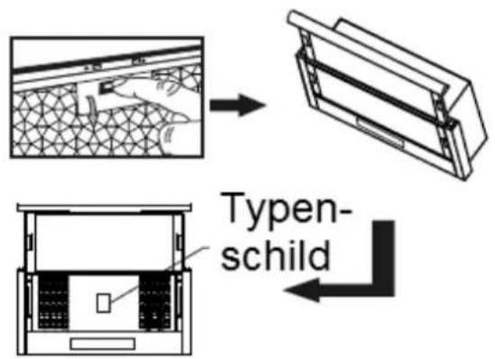 Typen- schild