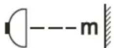Exquisit GH 60 A - Vorsicht - 1
