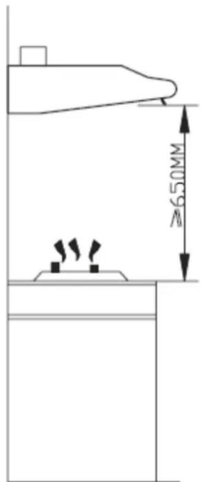 ≥6.50MM