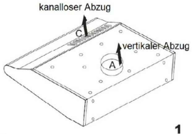 kanalloser Abzug C vertikaler Abzug A 1