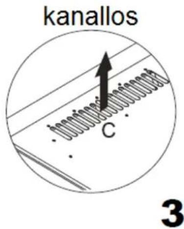 kanallos C 3