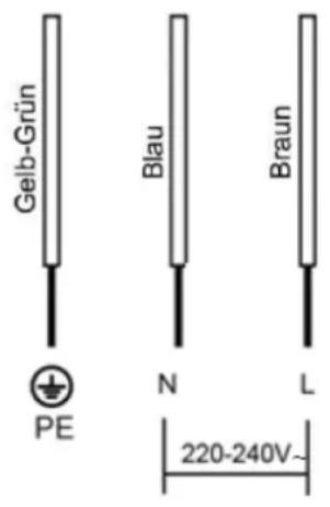 Gelb-Grün Blau Braun N L PE 220-240V~