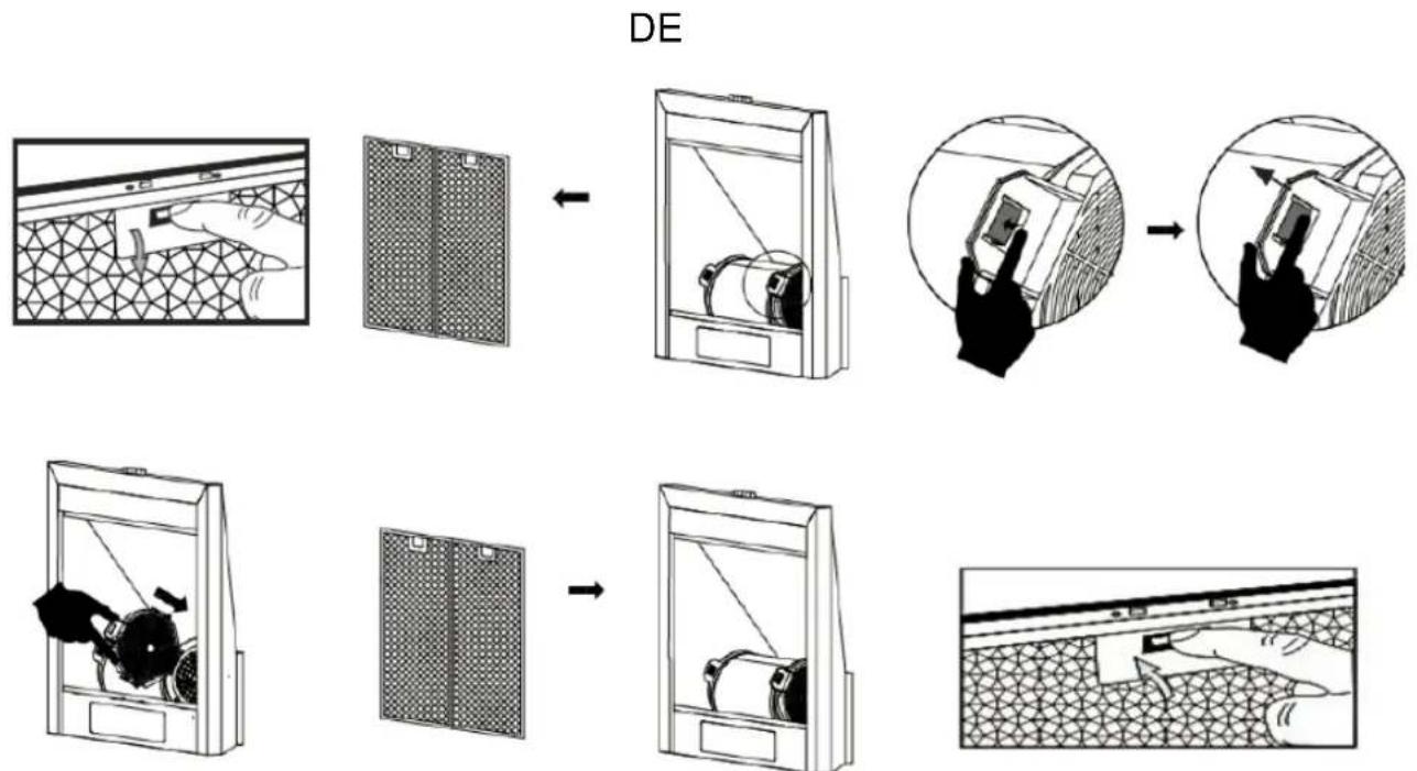 Exquisit KH 60 A - Umluftbetrieb: Aktivkohlefilter - 1
