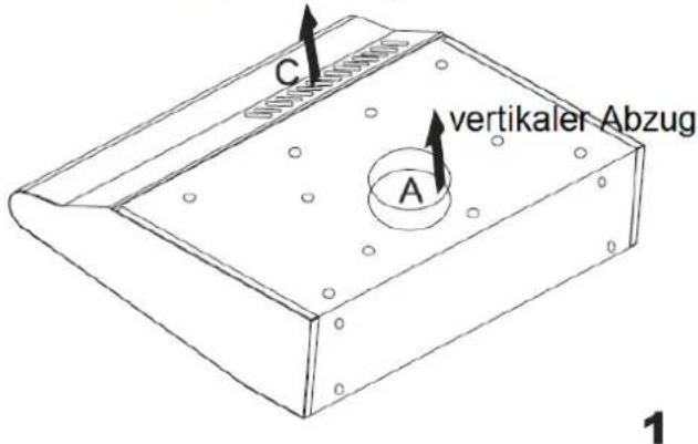 Exquisit UBH-09-6 - Folgende Betriebsarten sind möglich: - 1