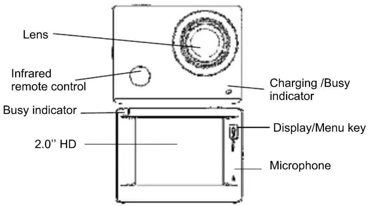 Lens Infrared remote control Charging /Busy indicator Busy indicator Display/Menu key 2.0" HD Microphone