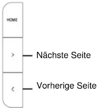 HOME > — Nächste Seite < — Vorherige Seite