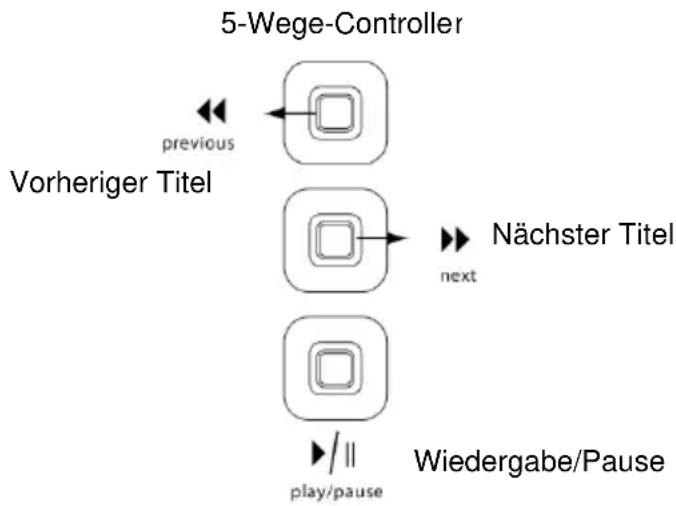 JayTech EB-10 - Musik-Abspielkontrolle - 2