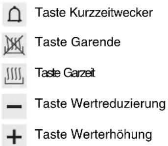 Taste Kurzzeitwecker Taste Garende Taste Garzeit Taste Wertreduzierung Taste Werterhöhung