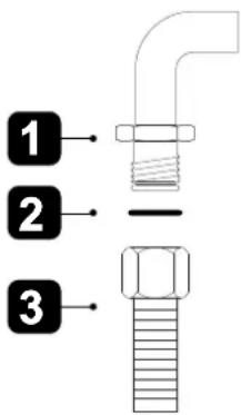 1 2 3