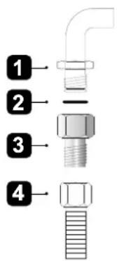 1 2 3 4