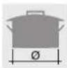 SMEG SCD60MX9 - Anordnung der Brenner - 1