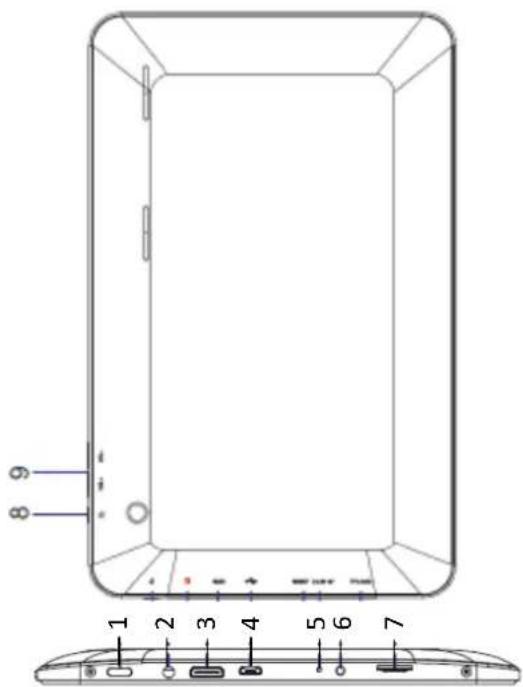 CMX Rapax 101-1008 - Leistungsbeschreibung - 1