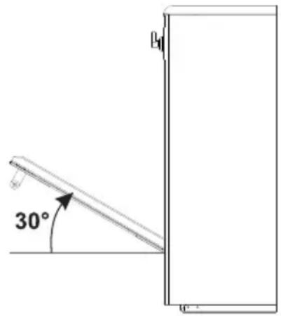 30°