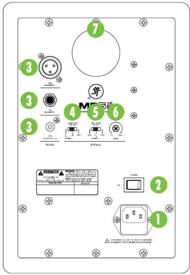 MACKIE MR8mk3 - Rear Panel Description - 1