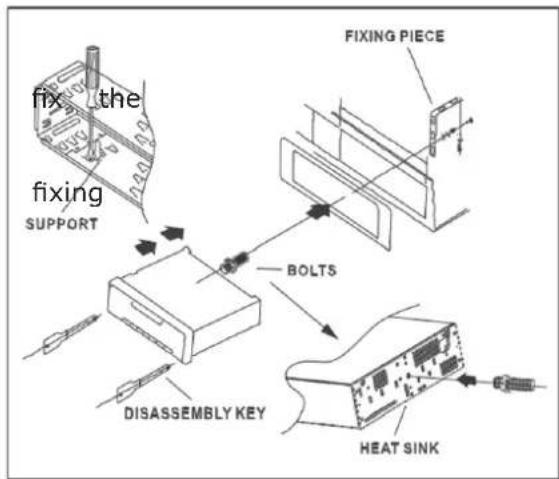 Auna MD-620BT - Install the main unit - 1