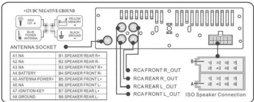 Auna MD-620BT - Montage - 1