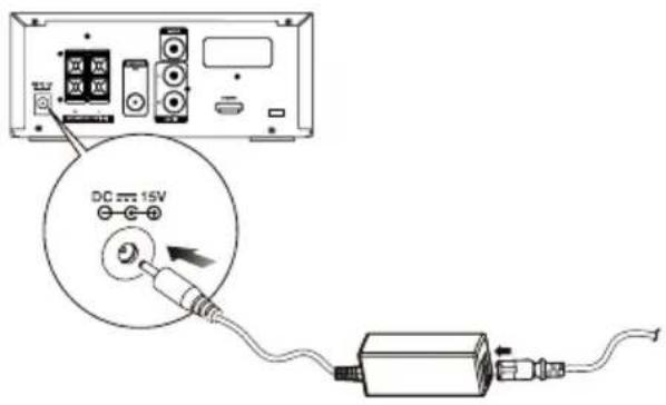 DC 15V