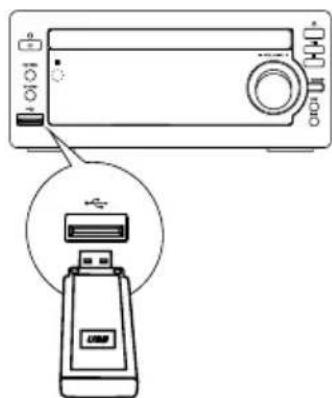 Krüger&Matz KM 1583 - Podłączanie pamięci USB - 1