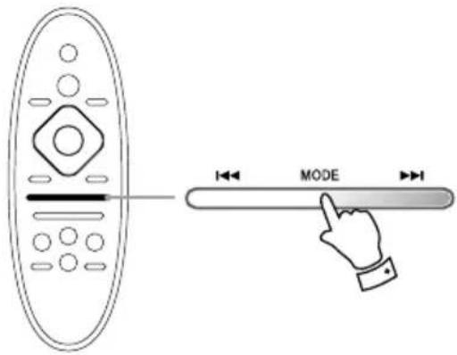 Diagram showing a remote control interface with directional arrows and a hand pointing to a mode button