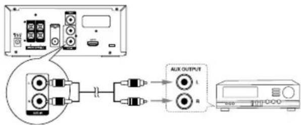 Krüger&Matz KM 1583 - Connect FM antenna - 4