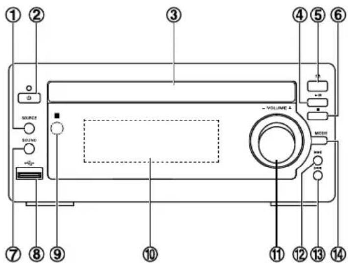 Krüger&Matz KM 1583 - Vorderansicht - 1