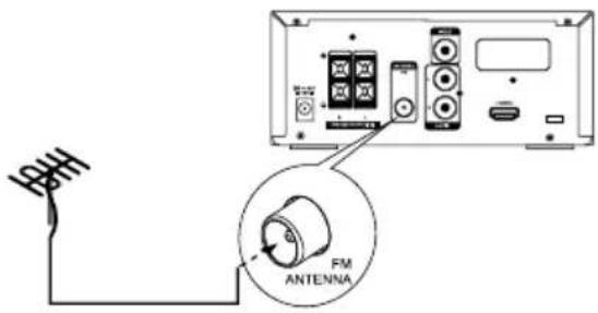 Krüger&Matz KM 1583 - Podłączanie anteny FM - 3