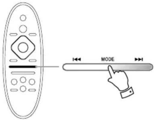 Diagram showing a remote control interface with directional arrows and a hand pointing to a mode button