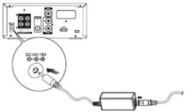 DC 15V