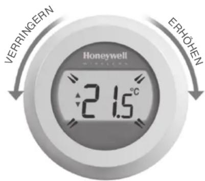 VERRINGERN 21.5°C Honeywell WIKELER ERHOHEN