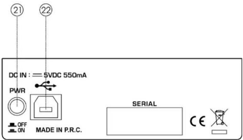 ②1 ②2 DC IN : = 5VDC 550mA PWR OFF ON MADE IN P.R.C. SERIAL CE
