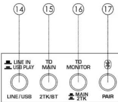 14 LINE IN USB PLAY 15 TO MAIN LINE/USB 2TK/BT 16 TD MONITOR MAIN 2TK 17 PAIR