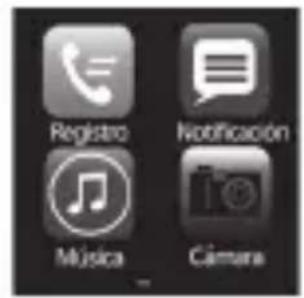 SPC Smartee 9606T - PRINCIPAIS FUNÇÕES - 2