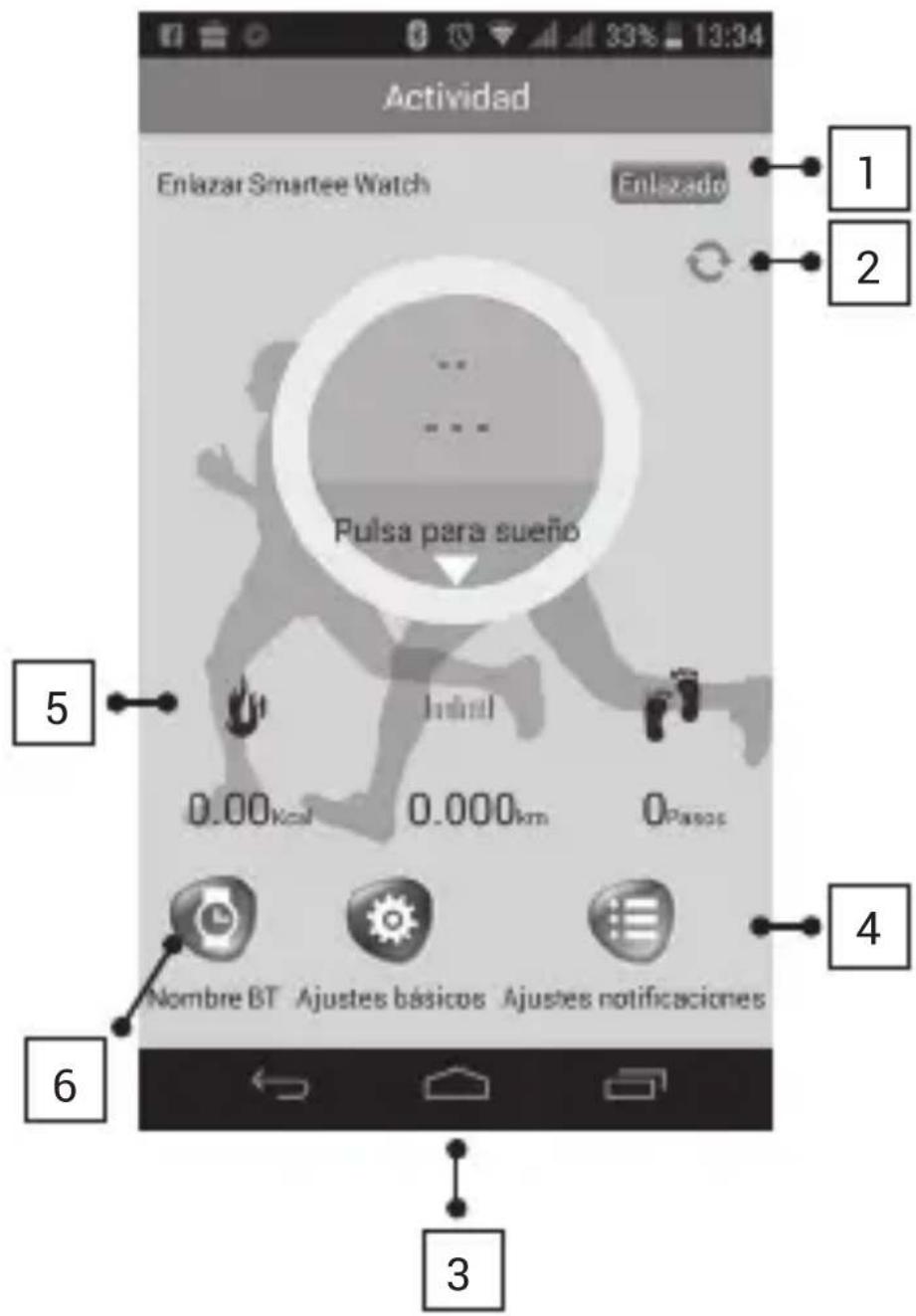 SPC Smartee 9606T - USO DA APLICAÇÃO SPC SMARTEE CONNECT (SÓ PARA ANDROID) - 1