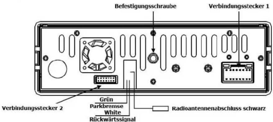 Auna DTA90BT - Anschlüsse am Gerät - 1