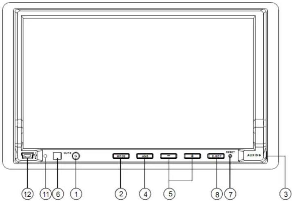Auna DVA72BT - Note: - 1