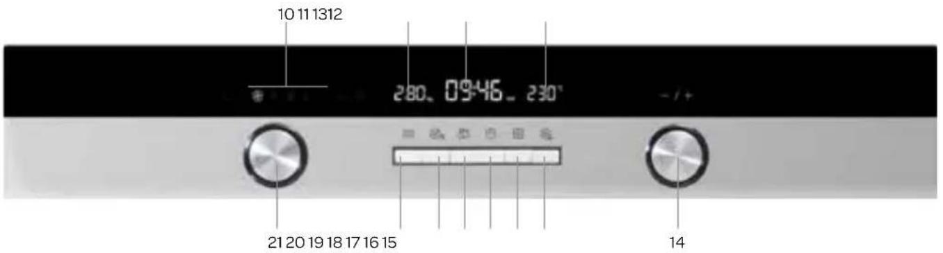 10 11 1312 280. 0946. 230° -/+ 21 20 19 18 17 16 15 14