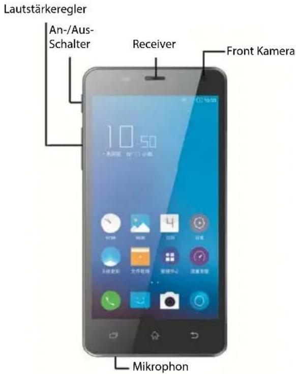 i-onik i543 - Smartphone Gesamtübersicht - 1