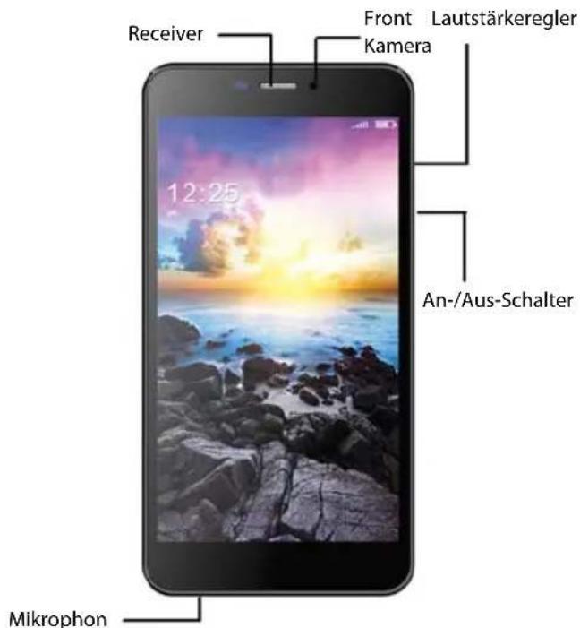 i-onik i643 - Smartphone Gesamtübersicht - 1