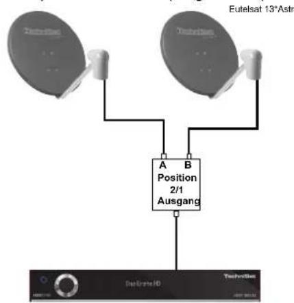 TECHNISAT DIGIT ISIO STC+ - Einstellen der Schaltmatrix - 2