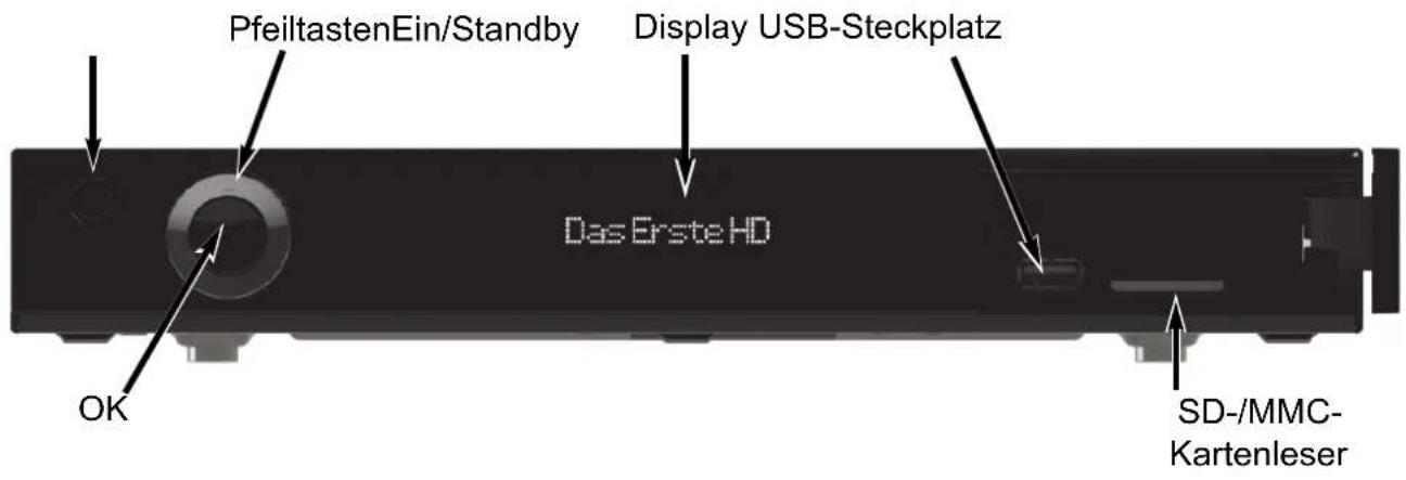 PfeiltastenEin/Standby Display USB-Steckplatz Das Erste HD OK SD-/MMC- Kartenleser