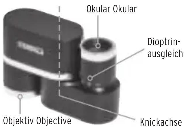 Okular Okular Dioptrinausgleich Objektiv Objective Knickachse